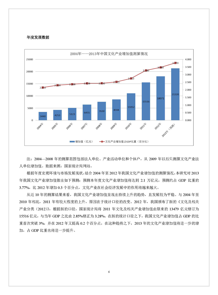 点击浏览下一张