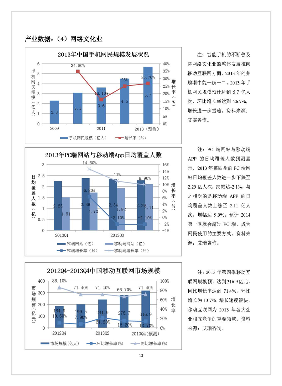 点击浏览下一张