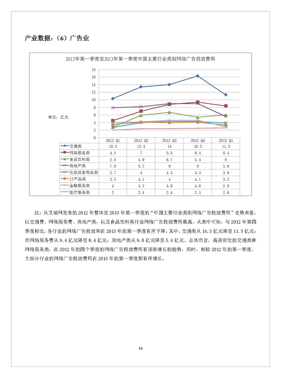 点击浏览下一张