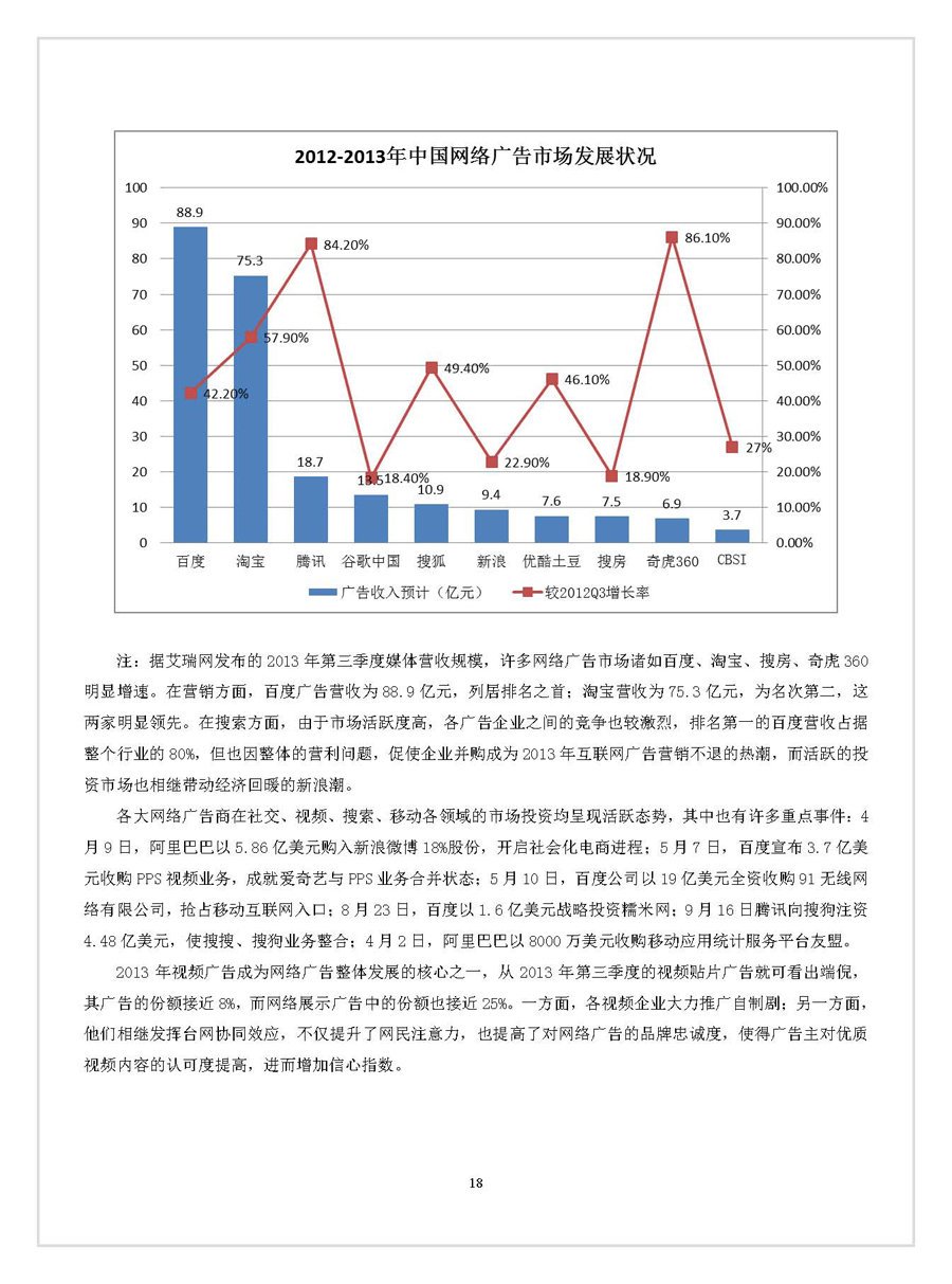 点击浏览下一张