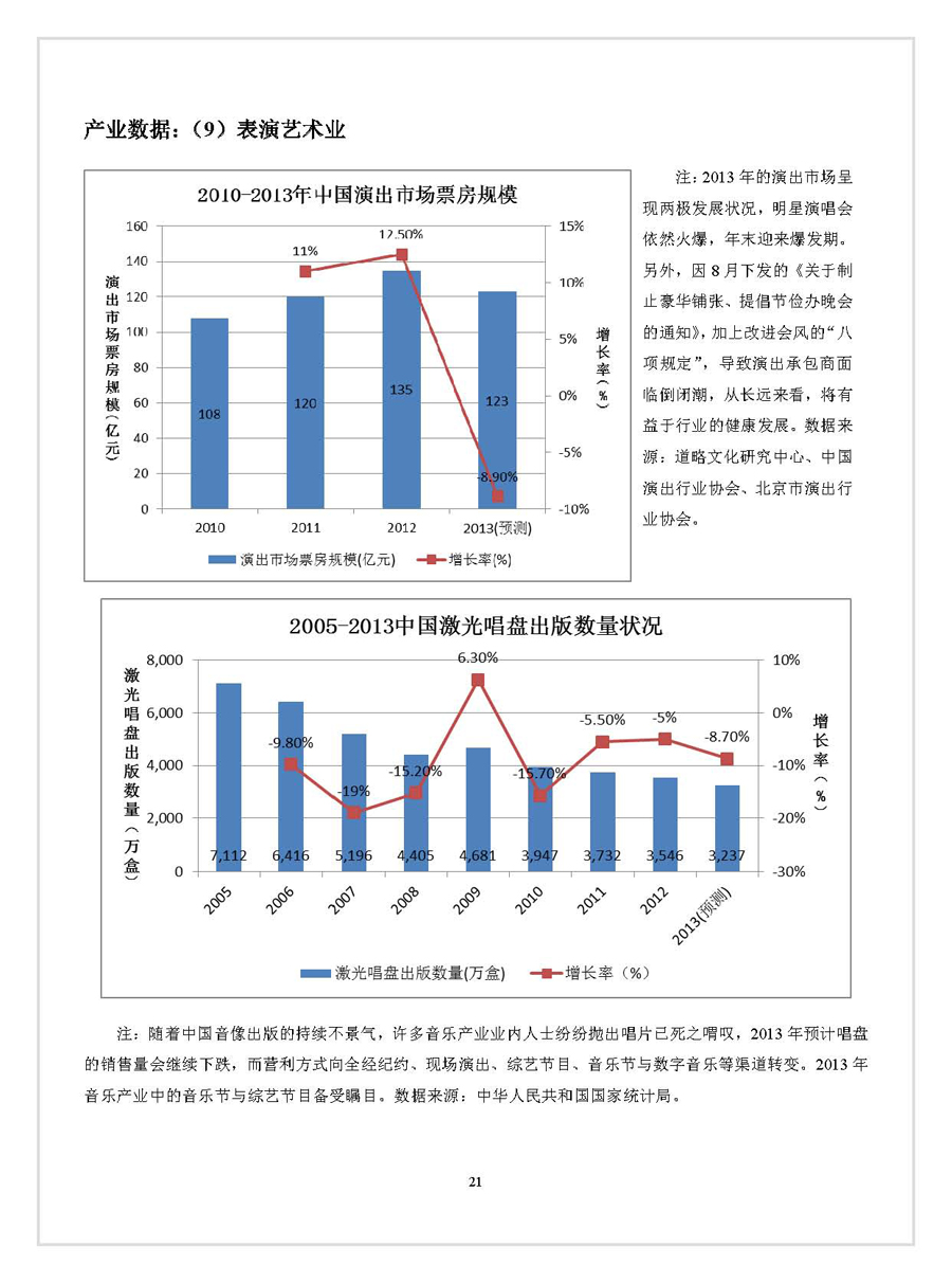 点击浏览下一张