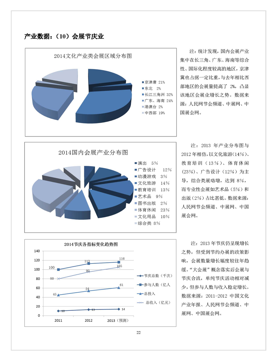 点击浏览下一张