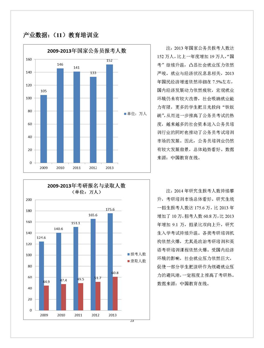 点击浏览下一张