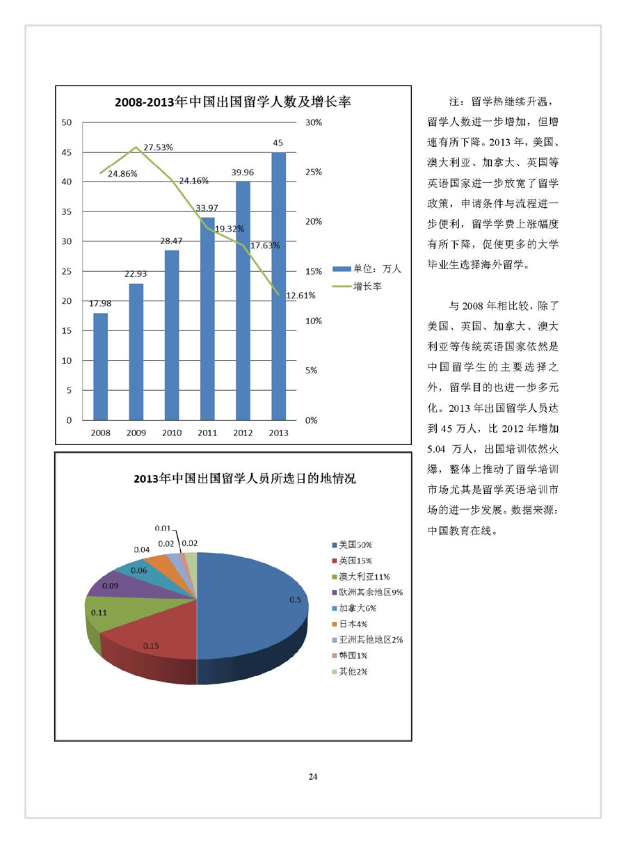 点击浏览下一张