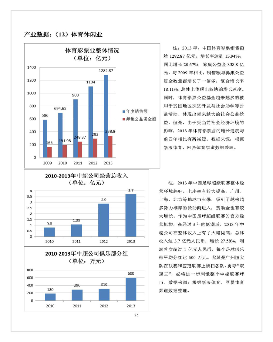 点击浏览下一张