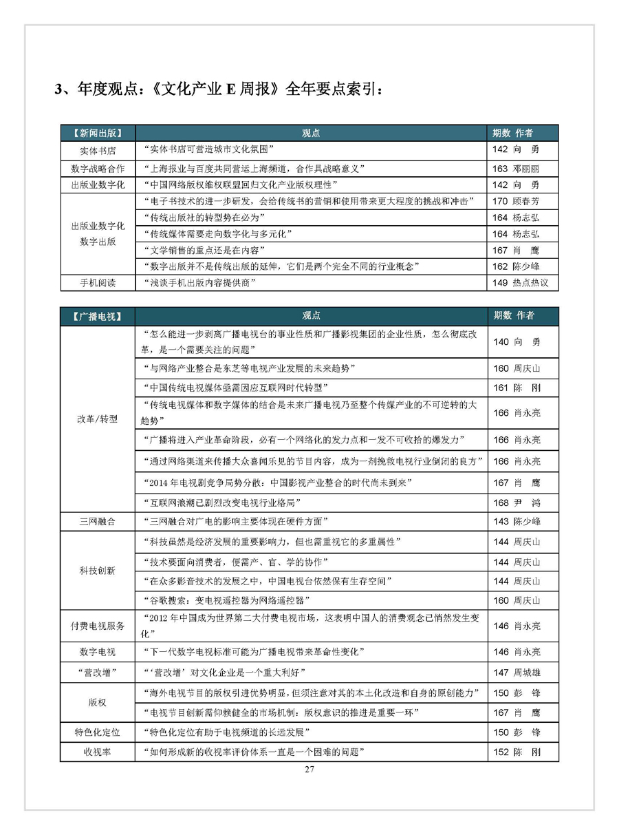 点击浏览下一张