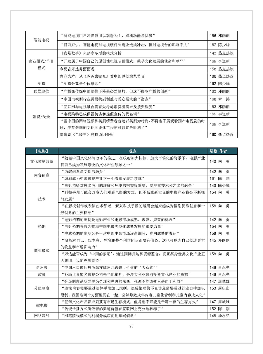 点击浏览下一张