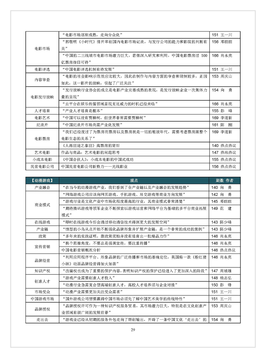 点击浏览下一张