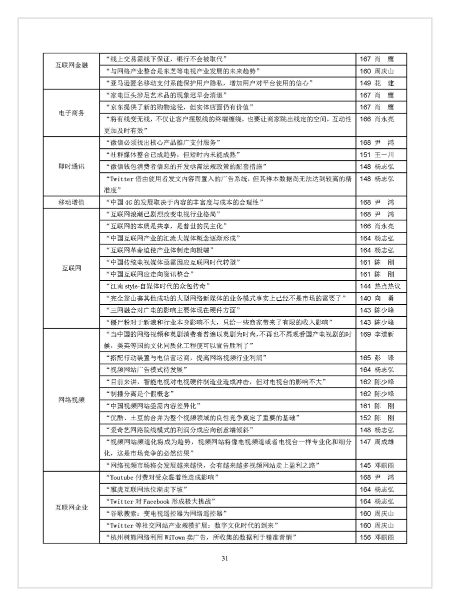 点击浏览下一张