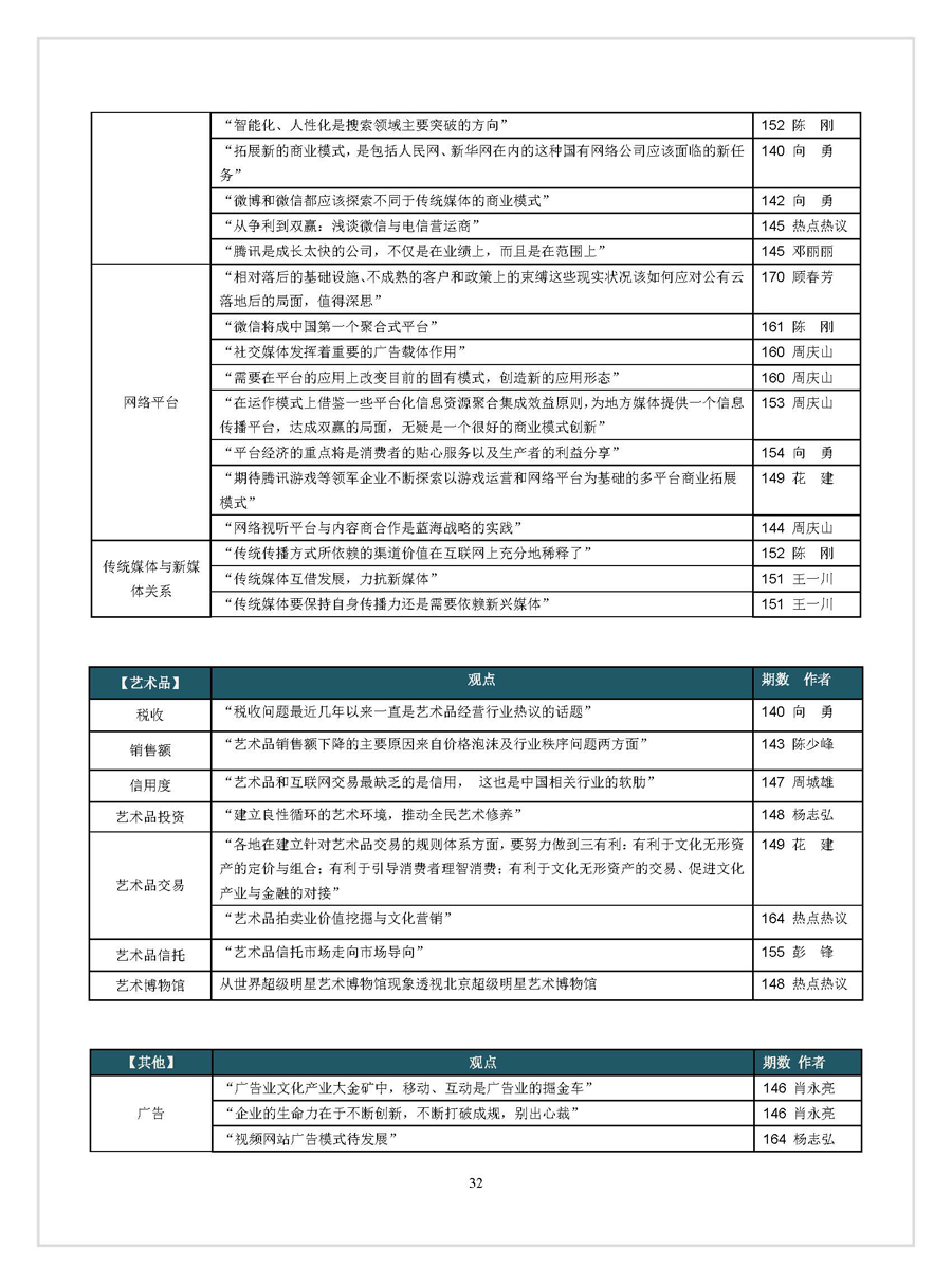 点击浏览下一张